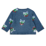 7780a7e5ae5300b642abf98e8422116d